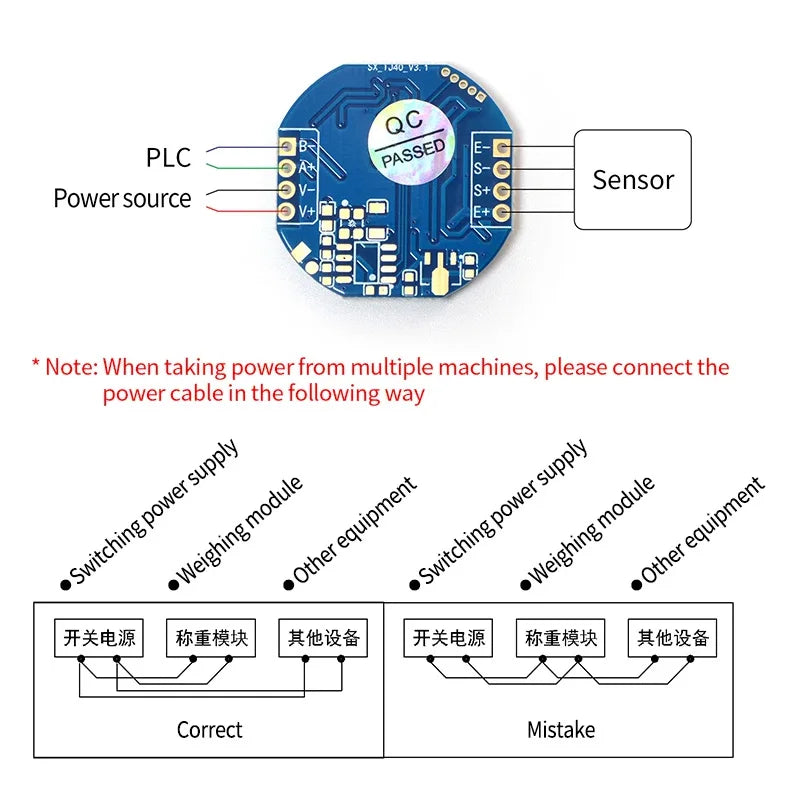 Electronic Circuit Board Digital RS485 MODBUS RTU Signal Weighing Amplifier Gauge for Weight Transmitter Load Cell Converted