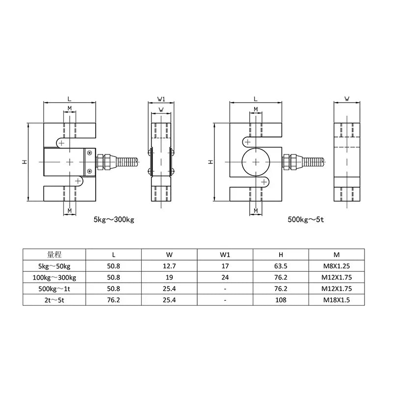 300Kg 500kg 1000kg 1t 2t 5t 10t S Type High Accuracy  Pull Pressure Weight Sensor Load Cell for Small Scale